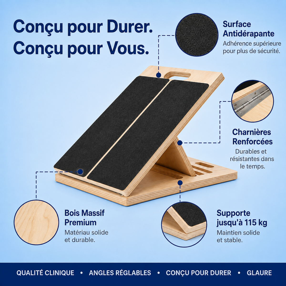 La Planche De Mobilité Glaure