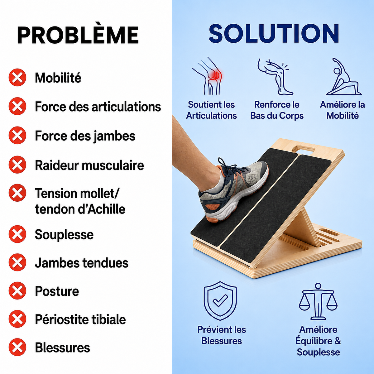 La Planche De Mobilité Glaure