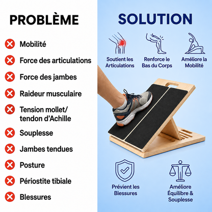 La Planche De Mobilité Glaure