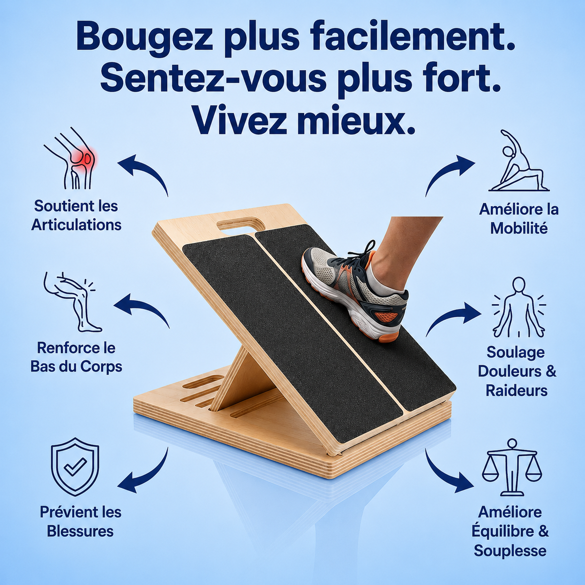 La Planche De Mobilité Glaure