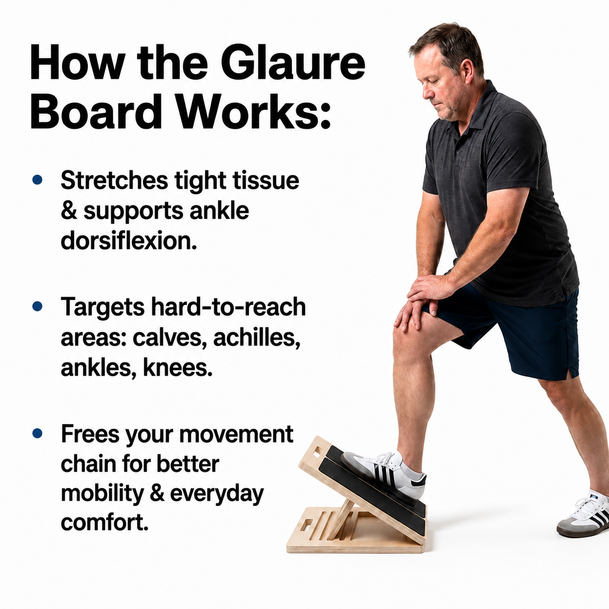 Glaure Mobility Board