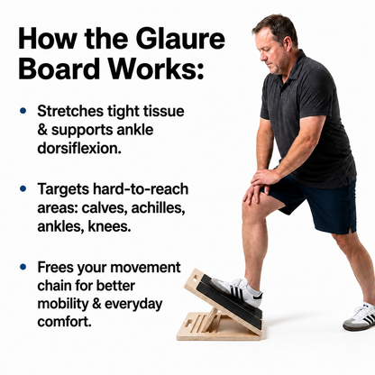 Glaure Mobility Board