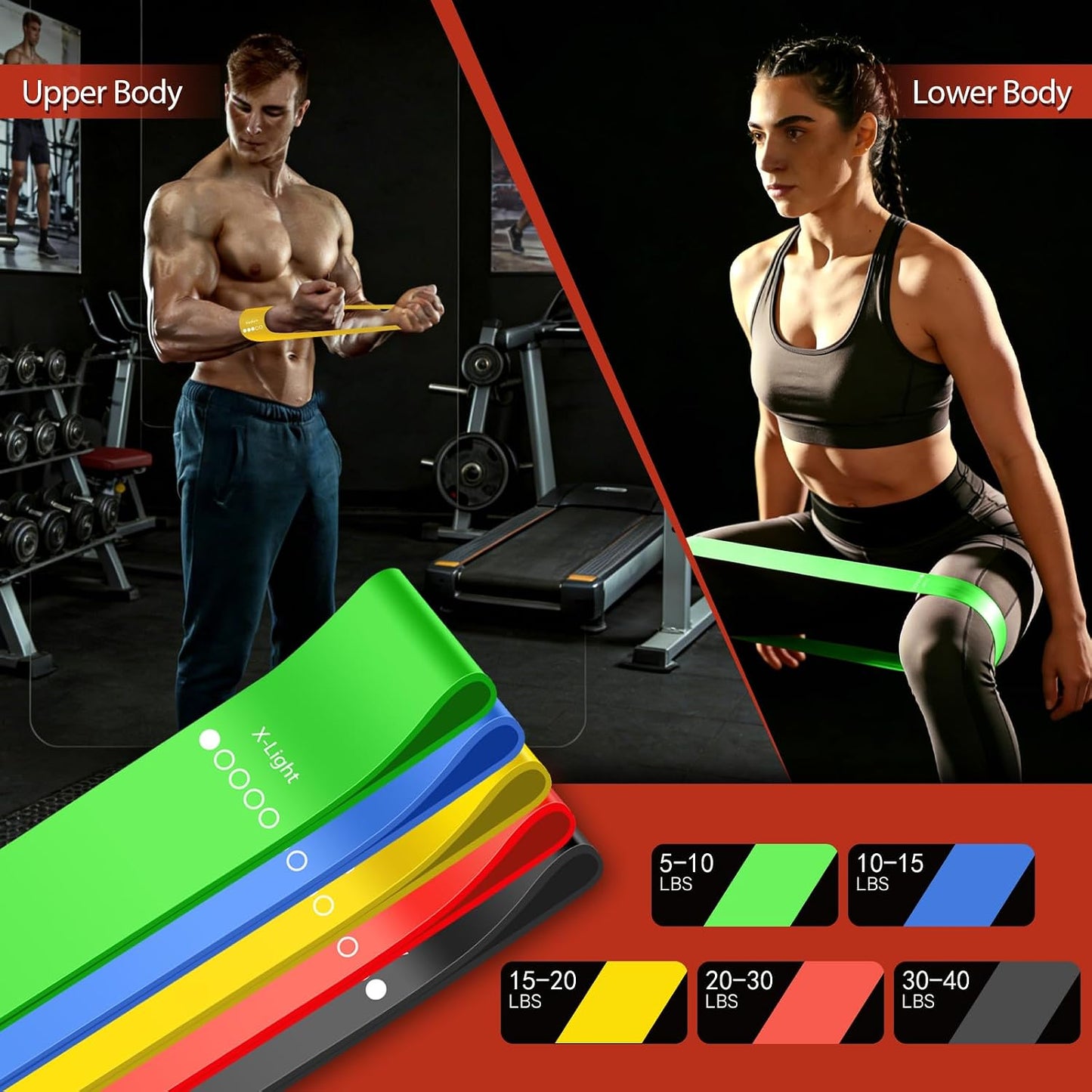 5-Piece Fabric Resistance Loop Band Set