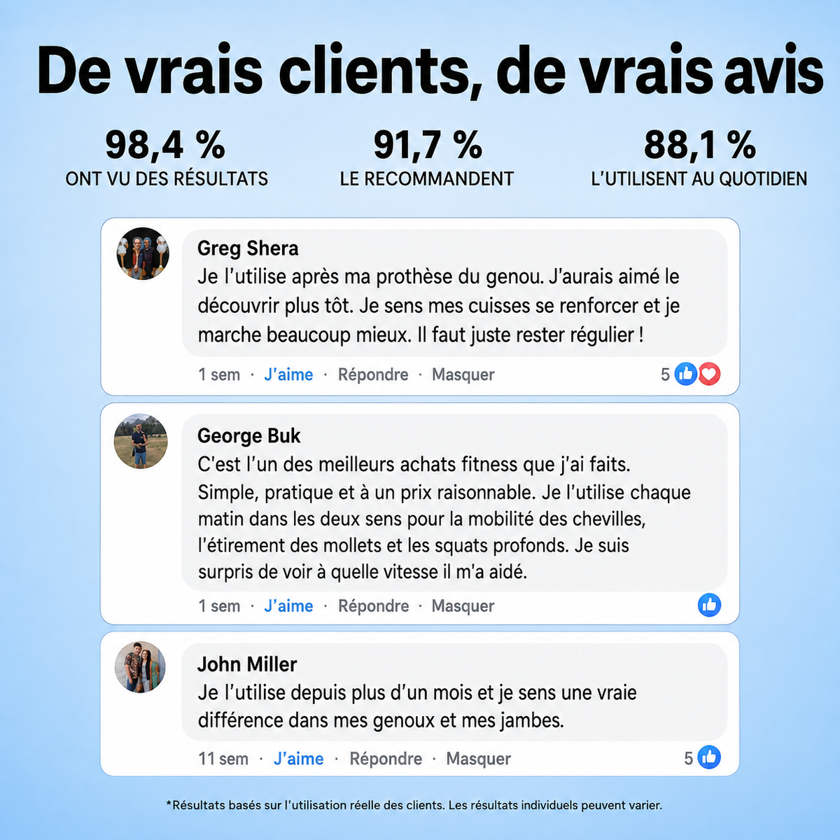 La Planche De Mobilité Glaure