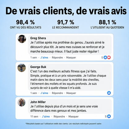 La Planche De Mobilité Glaure